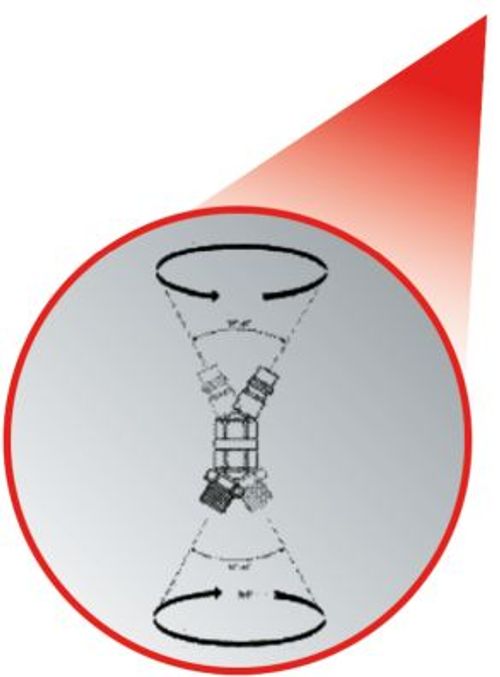 Productbeeld voor Zuig-/blaaspistool (perslucht)