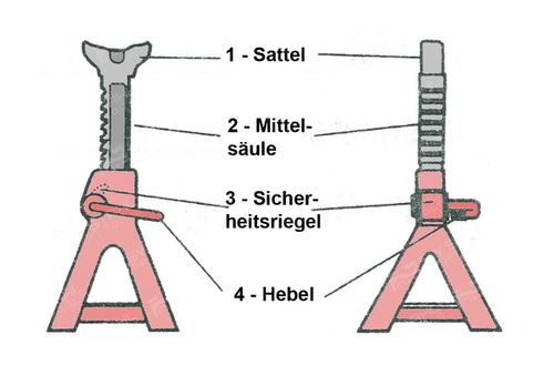 Productbeeld voor Heftafel