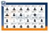 Productbeeld voor Assortiment, bevestigingsmiddelen